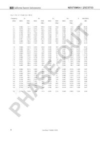 2SC5753-A Datasheet Page 8