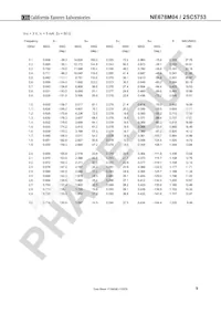 2SC5753-A Datasheet Page 9