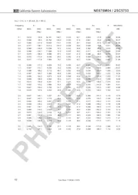 2SC5753-A Datasheet Page 12