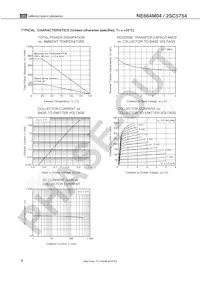 2SC5754-A Datasheet Page 4