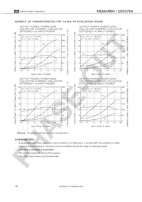 2SC5754-A Datasheet Page 10