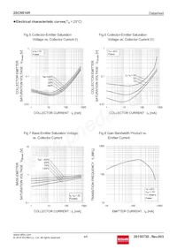 2SCR514RTL Datasheet Page 4