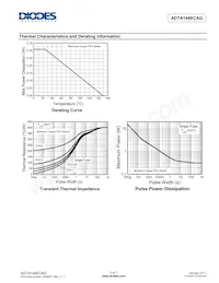 ADTA144ECAQ-7 Datasheet Page 3