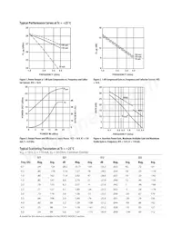 AT-64000-GP4 Datasheet Pagina 3