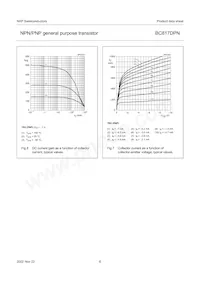 BC817DPN/DG/B2 Datasheet Page 7
