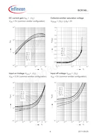 BCR 148S H6827 Datasheet Page 4