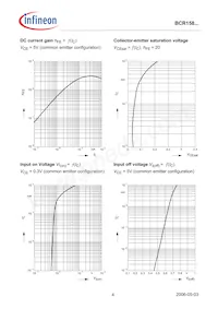 BCR 158T E6327 Datasheet Pagina 4