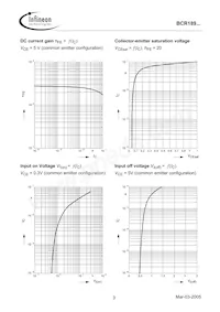 BCR 189T E6327 Datasheet Page 3