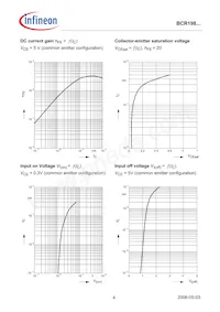 BCR 198T E6327 Datasheet Page 4