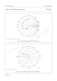 BFG198 Datasheet Page 9