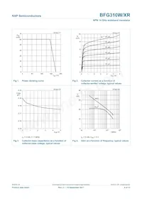 BFG310W/XR Datasheet Page 4