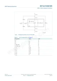 BFG310W/XR Datasheet Page 8