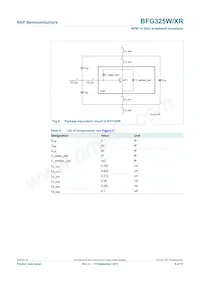 BFG325W/XR Datasheet Page 8