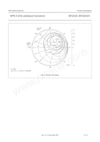 BFG505 Datenblatt Seite 8