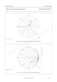 BFG505 Datasheet Page 10