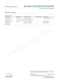 BFG520/XR Datasheet Page 14