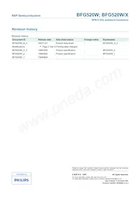 BFG520W/X Datasheet Page 15