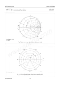 BFG94 Datasheet Page 10