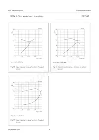 BFG97 Datasheet Pagina 9