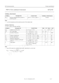 BFQ149 Datasheet Page 3