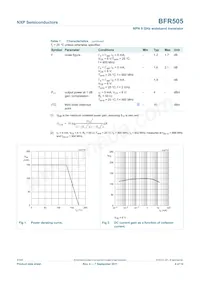 BFR505 Datasheet Pagina 4