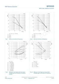 BFR505 Datasheet Page 6
