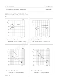 BFR505T Datasheet Page 6