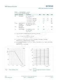 BFR540 Datasheet Page 4