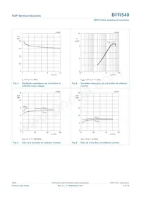 BFR540 Datasheet Page 5
