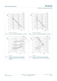 BFR540 Datasheet Page 6