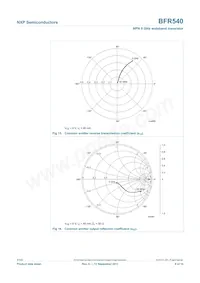 BFR540 데이터 시트 페이지 9