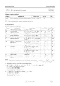 BFR92A Datasheet Page 3