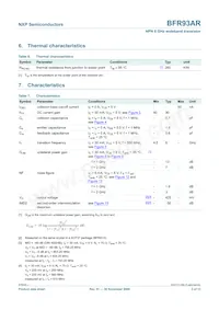BFR93AR Datasheet Page 3