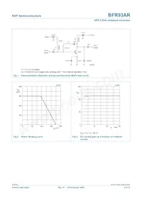 BFR93AR Datasheet Page 4