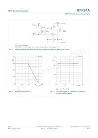 BFR94A Datasheet Page 4