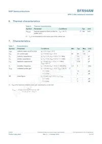 BFR94AW Datasheet Page 3