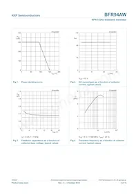 BFR94AW Datasheet Page 4
