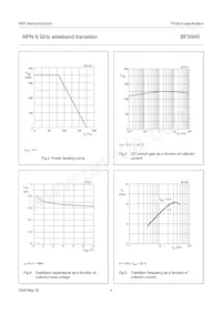 BFS540 Datasheet Page 4