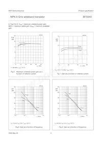 BFS540 Datasheet Page 5