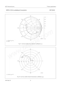 BFS540 데이터 시트 페이지 8