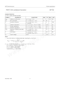 BFT92 Datasheet Page 4