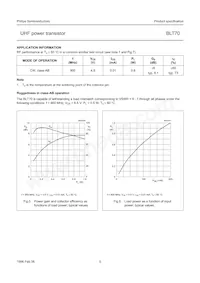 BLT70 Datasheet Page 5
