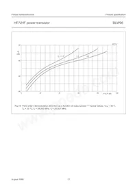 BLW96/01 데이터 시트 페이지 12