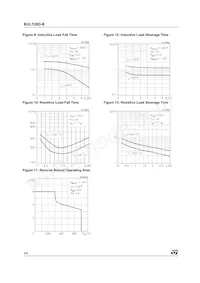 BUL128D-B Datasheet Pagina 4