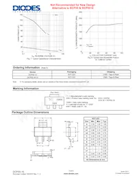 DCP55-16-13 Datasheet Page 3
