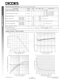 DDTA115GUA-7-F Datasheet Pagina 2