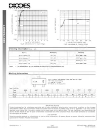 DDTA115GUA-7-F數據表 頁面 3