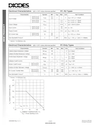 DDTA122TE-7-F Datasheet Pagina 2