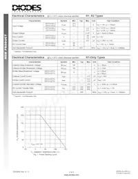 DDTA142JU-7-F Datasheet Page 2