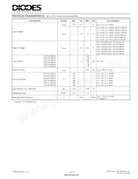 DDTA144EUA-7 Datasheet Pagina 2